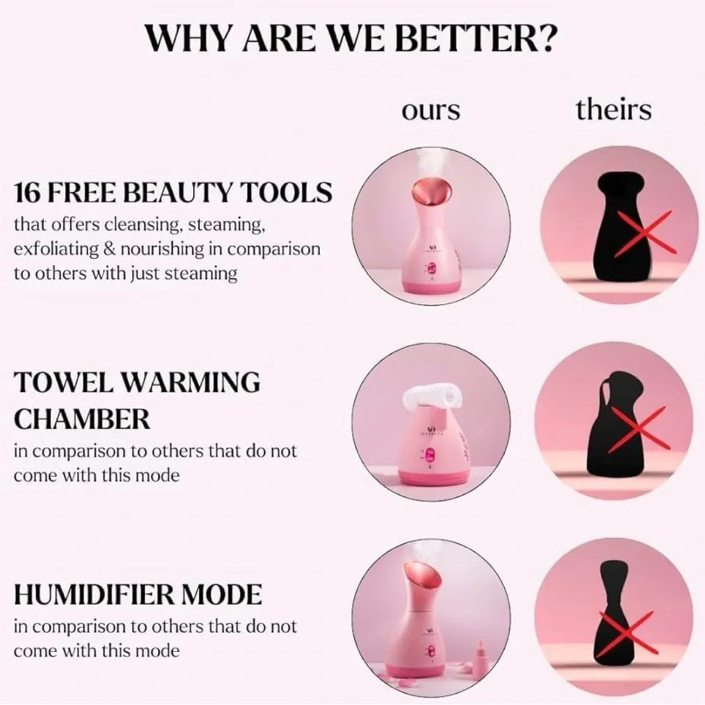 WOMANS PINK BEAUTY SKIN CARE FACIAL STEAMER STEAMING Face Mask Set NEW